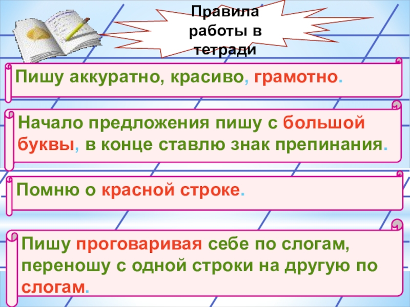 Оформление предложений на письме 1 класс школа россии презентация