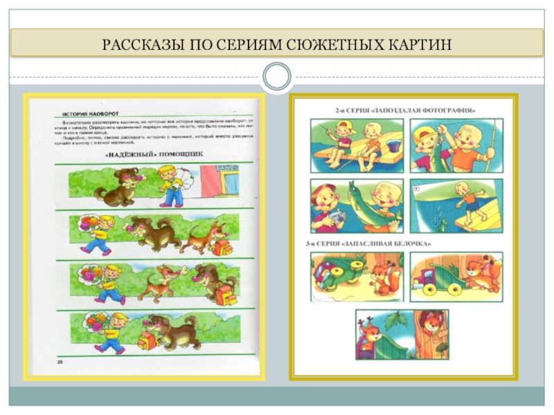 Схема составления рассказа о маме. Рассказывание моя любимая игрушка. Рассказ моя по развитию речи. Схемы по описанию игрушек для доу. Рассказ моя по развитию речи.