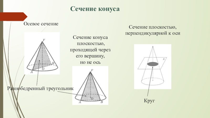 Перпендикулярное сечение конуса. Сечение конуса плоскостью перпендикулярной оси конуса. Площадь сечения конуса плоскостью. Сечение конуса плоскостью перпендикулярной оси. Осевое сечение конуса прямоугольный треугольник.