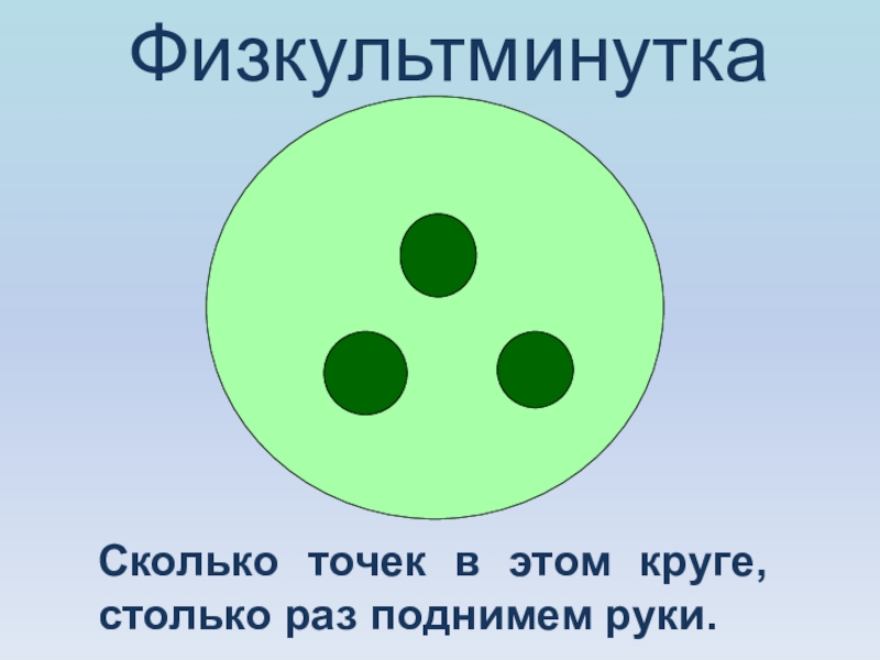 Какова точка. Сколько точек в этом круге столько раз поднимем руки. Картинка сколько точек будет в круге столько раз поднимем руки. Картинка сколько точек в этом круге столько раз подымем руки. Сколько точек в этом круге столько раз поднимем руки 1 класс.