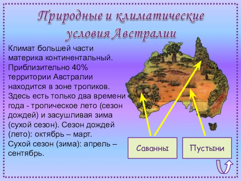 Работа материка. Природные условия Австралии. Климатические условия Австралии. Природно-климатические условия Австралии. Климат Австралии кратко.