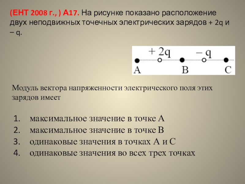 Поле создано двумя точечными. Расположение двух неподвижных точечных электрических зарядов. Два неподвижных точечных заряда. Модуль напряженности суммарного электрического поля. Заряды расположены как показано на рисунке.