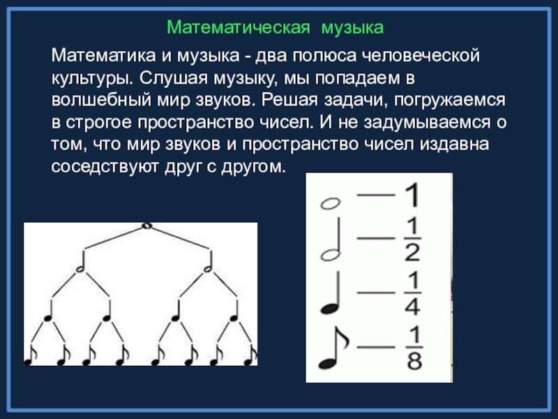 Музыка и математика проект