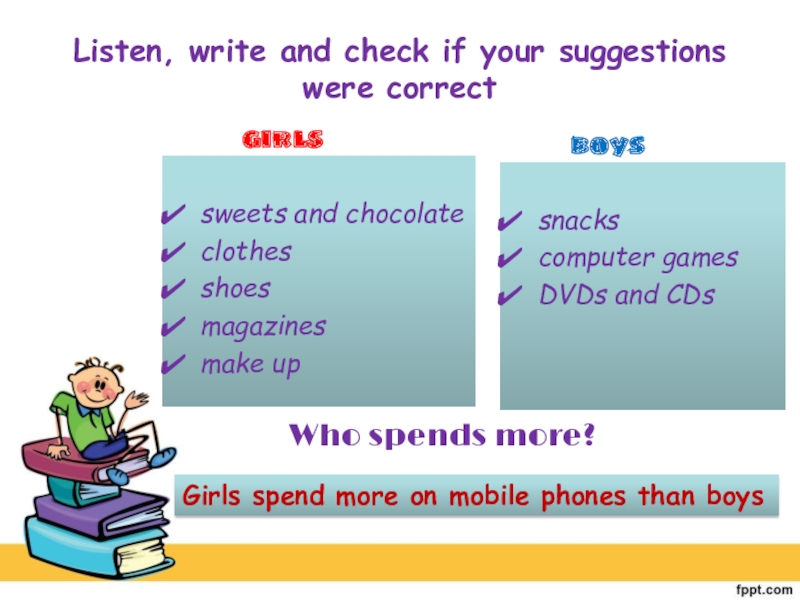 Write listen and check страница 36. Computer applications ответы. Writing workshop люси калкинз. Unit 3 reading. Unit 3 reading.