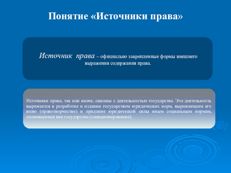 Понятие источников. Понятие источника права. Понятие права источники права. Назовите источники права. Источники формы права понятие и виды.