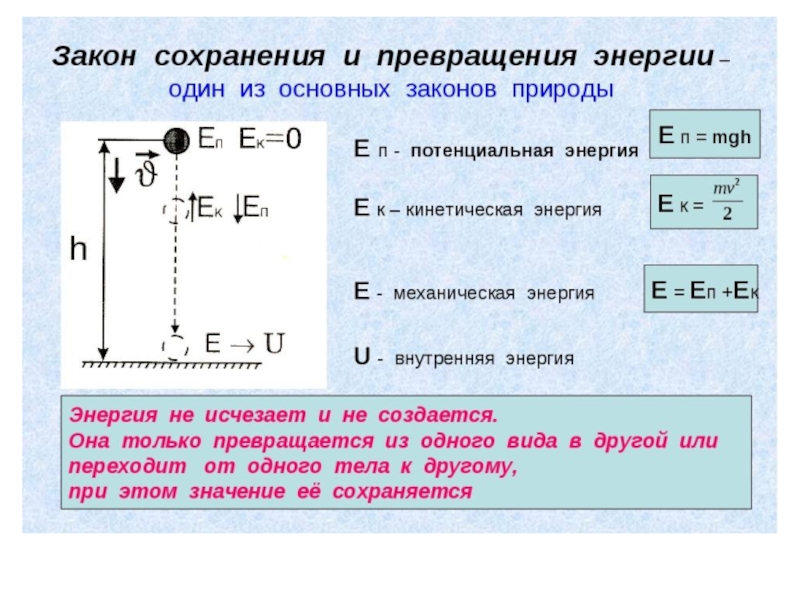 Физик законом сохранения энергии. Закон сохранения энергии в тепловых процессах 8 класс. Закон сохранения и превращения механической энергии. Закон сохранения механической энергии 8 класс физика. Сохранение и превращение механической энергии формулировка закона.