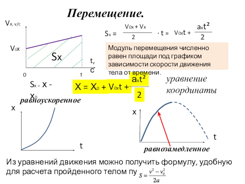 Равнопеременное перемещение