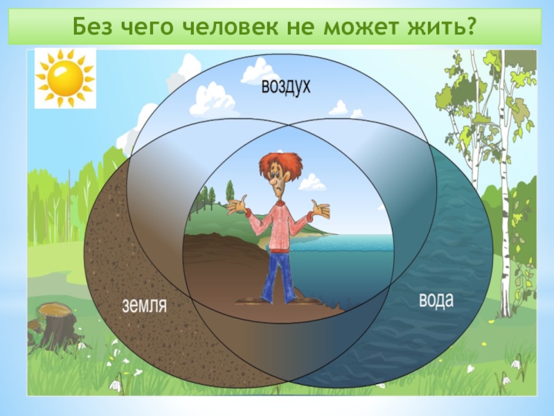 Плешаков 3 класс что такое экология презентация 3 класс окружающий мир