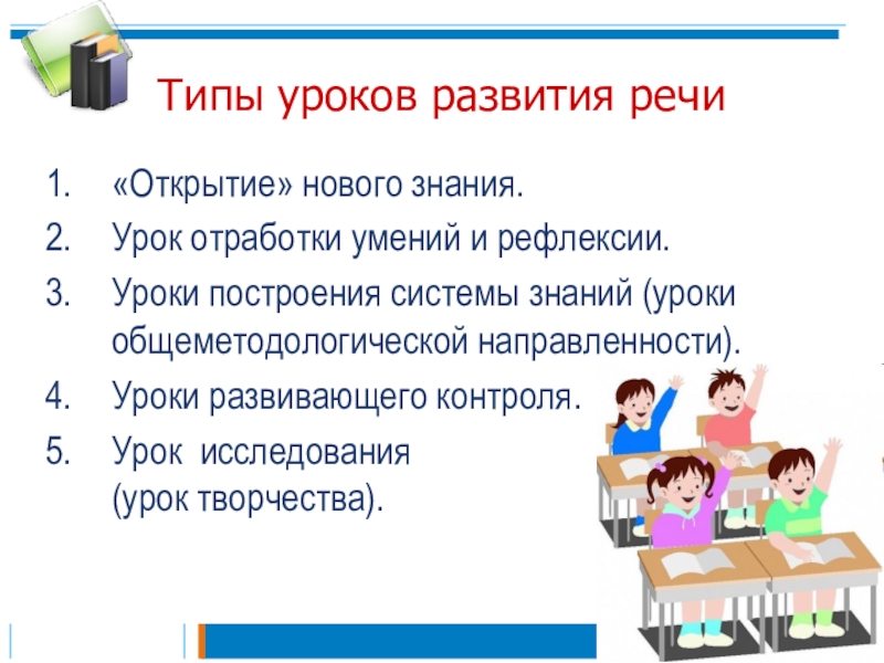 Развитие речи младших школьников в начальной школе презентация