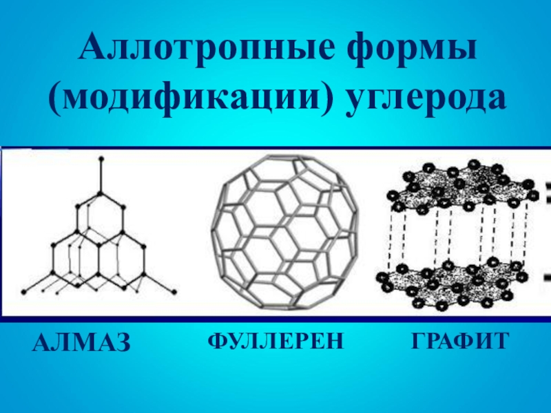 Углерод аллотропные модификации презентация