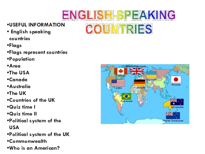 Презентация на тему англоговорящие страны на русском языке