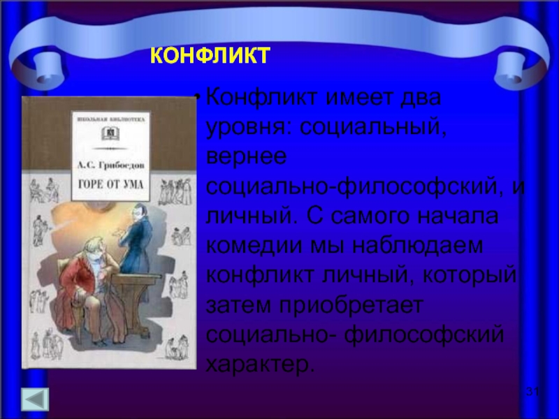 Конфликты в горе от ума сочинение. Основной конфликт горе от ума. Личный и общественный конфликт в комедии горе от ума. Личный конфликт в горе от ума. Социальный конфликт в горе от ума.