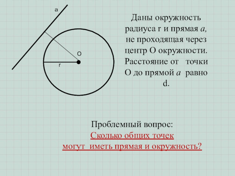 Радиус окружности равен 36. 1. Взаимное расположение прямой и окружности.. Сколько общих точек может иметь прямая и окружность. Сколько общих точек имеют окружность и прямая. Соответствие между точками прямой и окружности.