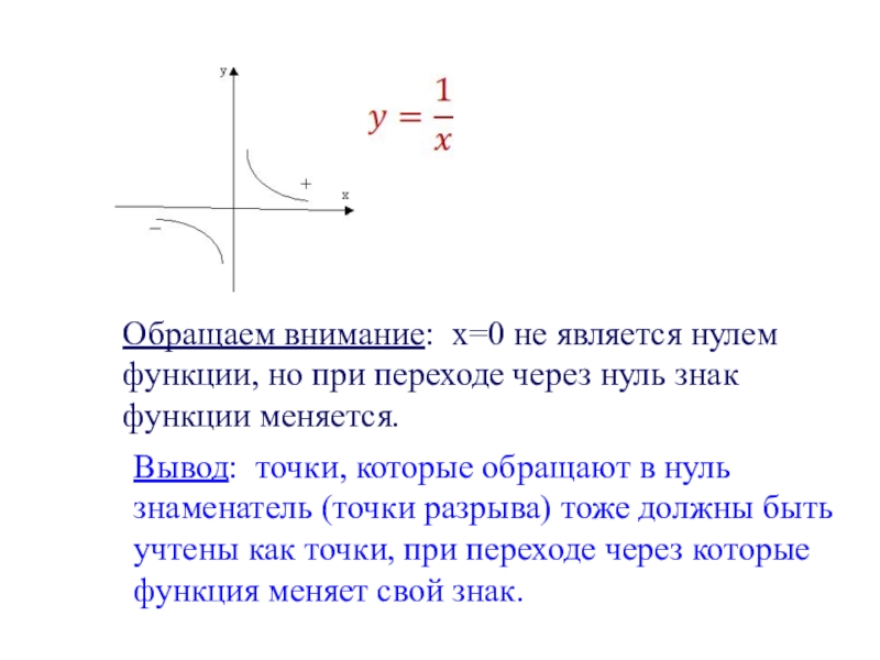 Стремится к нулю символ. Как меняется функция. Может не быть нулей функции.