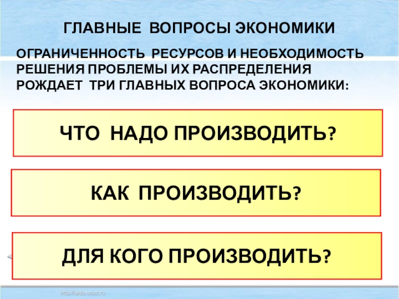 Проект на тему экономика 8 класс обществознание