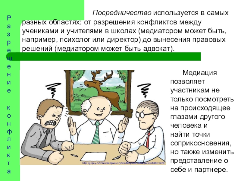 конфликты между учениками в школе. алгоритм решения конфликта ученика и учителя. виды конфликтов между учениками. решение конфликта между учениками. разрешение конфликтов между учениками.