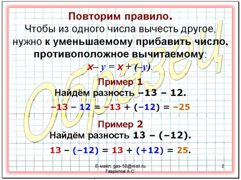 Разность целых чисел. Целые числа примеры 6 класс. Правила вычитания целых чисел. Правила по теме целые числа 6 класс. Целые числа примеры с решением.