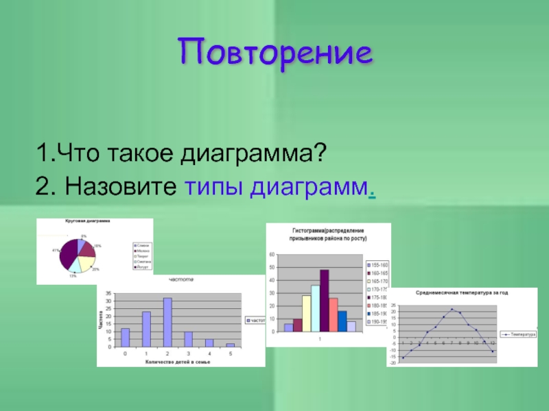 Что такое диаграмма в информатике