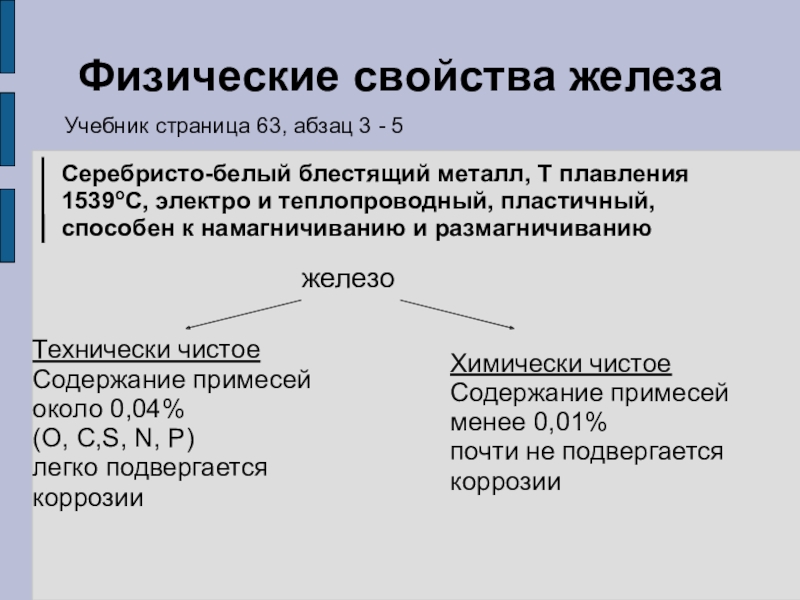 Физические свойства железы. Железо физические и химические свойства кратко. Физические св ва железа. Физические свойства железа. Физические свойства жел.