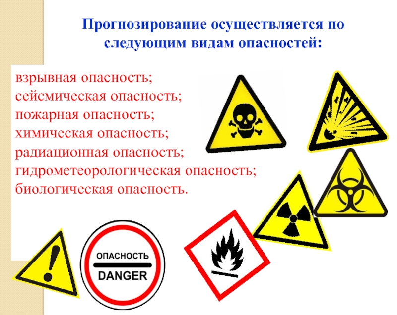 Мониторинг опасностей. Мониторинг ОБЖ. Мониторинг и прогнозирование ЧС. Прогнозирование это ОБЖ. Мониторинг и прогнозирование ЧС ОБЖ.