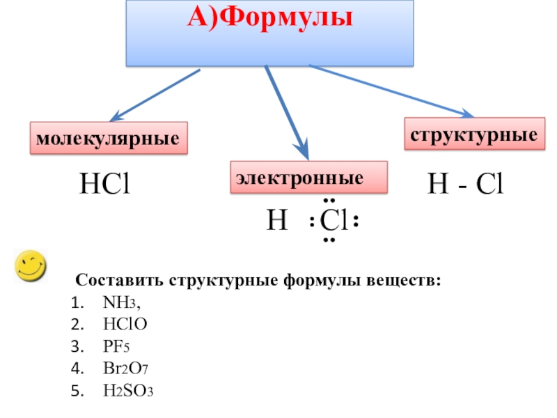 Тип вещества hf. Электронная и структурная формула nh3. Nh3 структурная формула молекулы. Электронные формулы молекул br2. Изобразите электронные формулы молекул аммиака nh3.