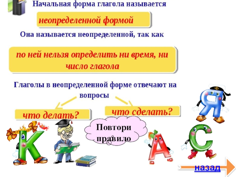 Глагол 2 класс рабочий лист школа россии. Глагол начальная школа. Глагол памятка. Глагол 4 класс. Глагол это в нач классах.