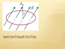 Презентация по физике на тему Магнитный поток