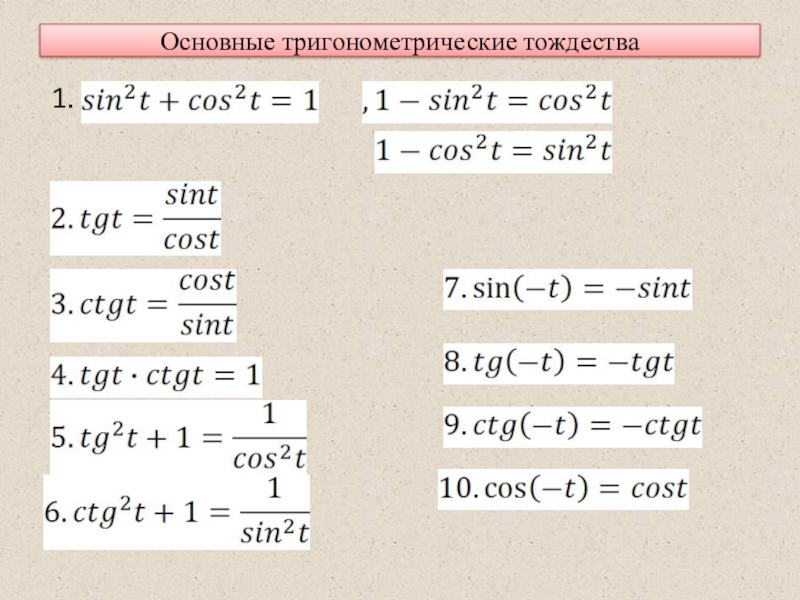 Основные тригонометрические тождества презентация