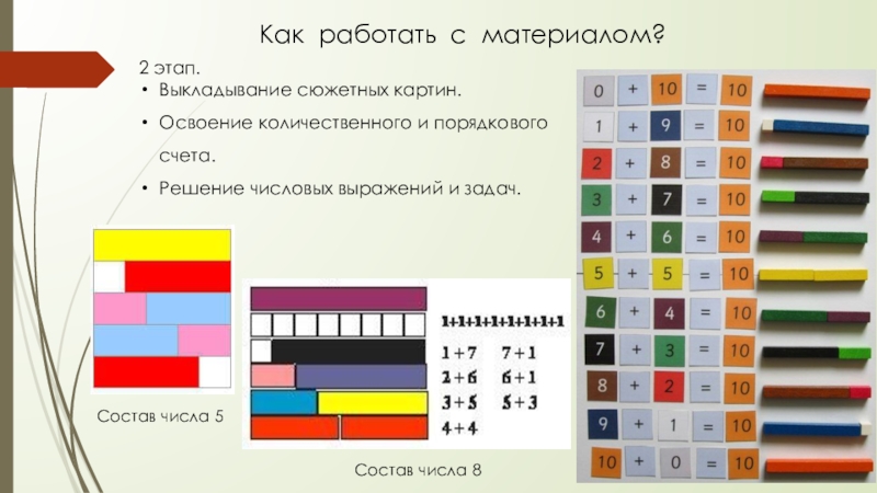 Презентация использование палочек кюизенера в работе с дошкольниками