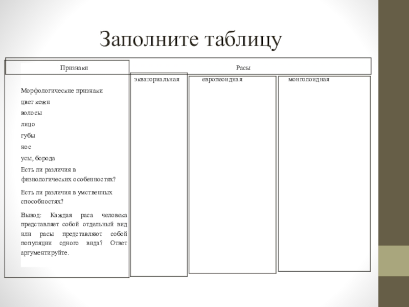 Презентация по биологии человеческие расы 11 класс