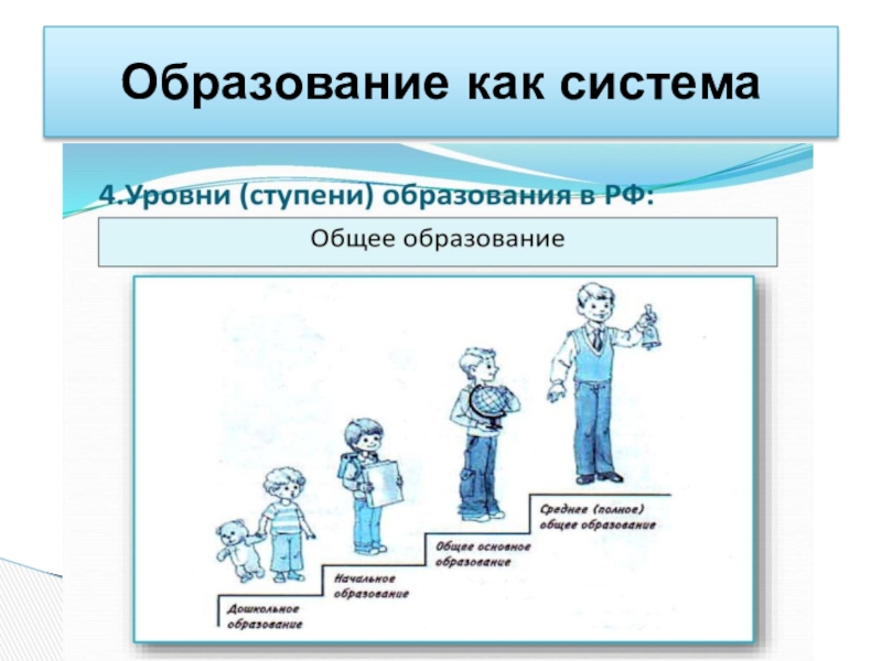 Наука и образование обществознание 10 класс. Ступени образования Обществознание. Образование ступени образования. Ступени общего образования Обществознание. Ступени образования схема.