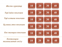 Парентеральды инъекция енгізу жолдары