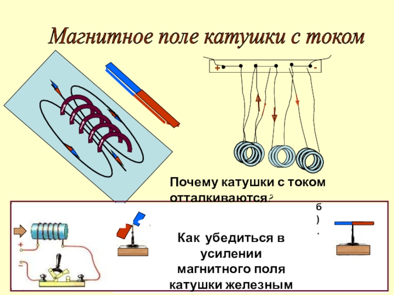 8 класс презентация физика магнитное поле катушки с током