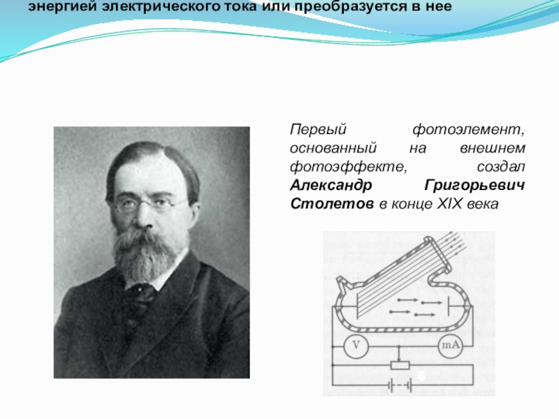 Первые фотоэффекты. Александр Столетов фотоэффект. Столетов Александр Григорьевич фотоэффект. Александр Столетов фотоэлемент. Александр Григорьевич Столетов фотоэлемент.