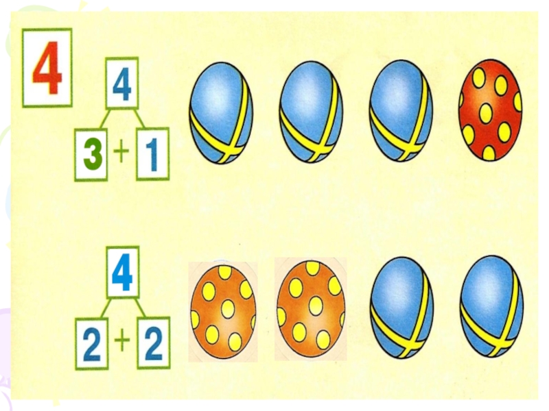 Состав числа 4 презентация для дошкольников