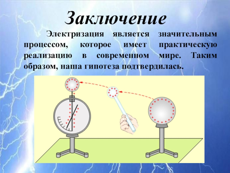 Электризация картинки в физике