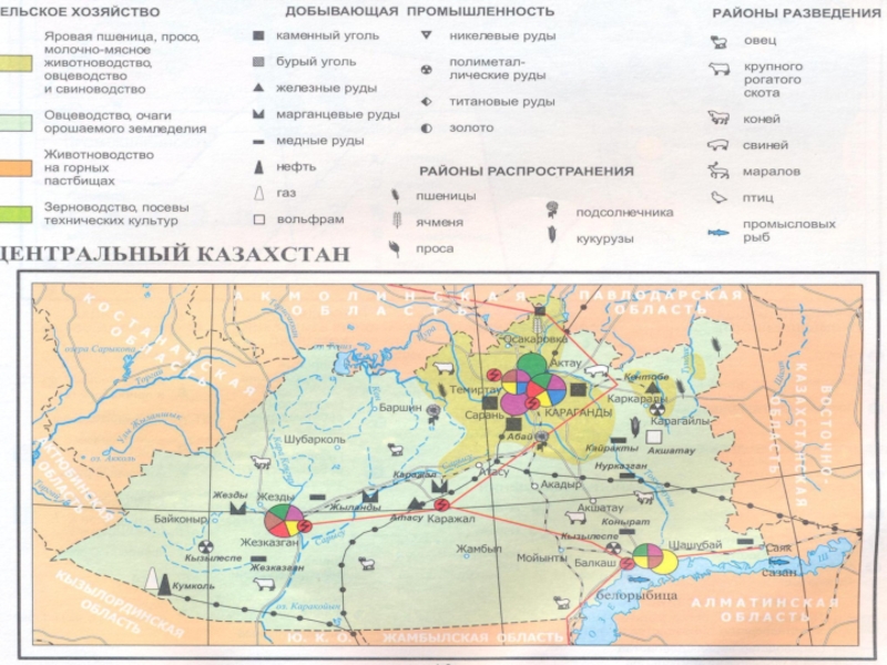 Месторождения казахстана