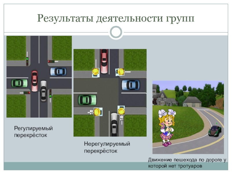 Проезд нерегулируемых перекрестков неравнозначных дорог