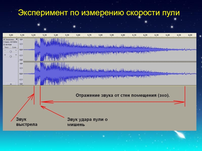 Отражен эхом. Отражение звуковых волн. Эксперимент по измерению скорости звука. Отображение звука. Измерение скорости пули осциллографом.