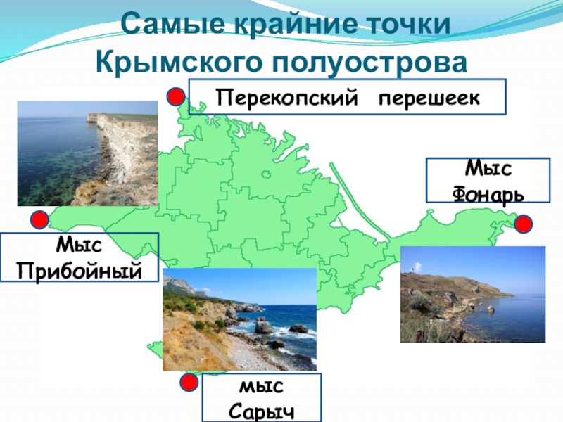 Карта крыма крайние точки