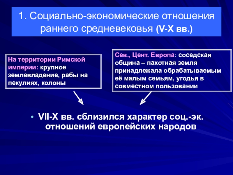 Экономическое развитие западной европы. Социально-экономические отношения раннего средневековья. Социально отношения раннего средневековья. Социальная экономическая отношения раннего средневековья. Социальные отношения раннего средневековья.