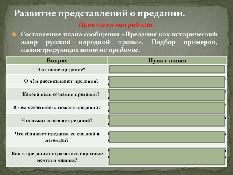 Составьте план текста народ источник власти