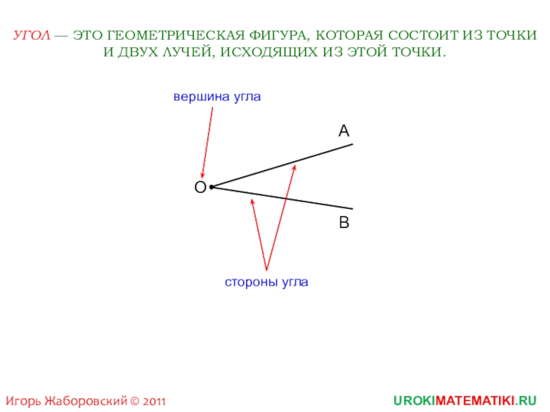 Презентация угол. Угол это Геометрическая фигура которая состоит из. Что такое две угол это Геометрическая фигура состоящая из. Угол это Геометрическая фигура состоящая из двух лучей. Угол это Геометрическая фигура которая состоит из точки и 2 лучей.