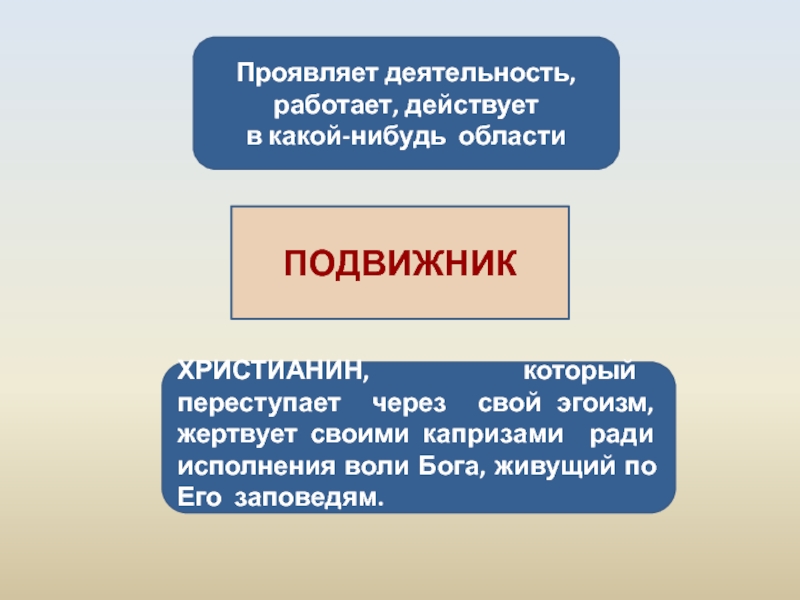 Презентация по орксэ на тему подвиг 4 класс