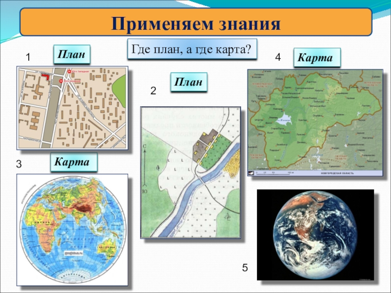 План и карта презентация 2 класс презентация