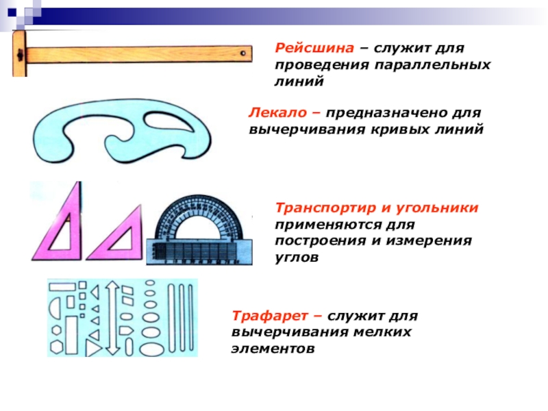 История чертежных инструментов презентация