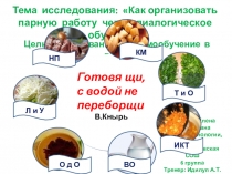 Презентация по теме исследования:  Как организовать парную работу через диалоговое обучение