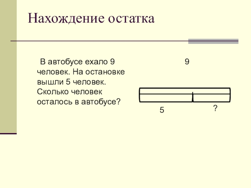 Выход ост. Нахождение остатка.