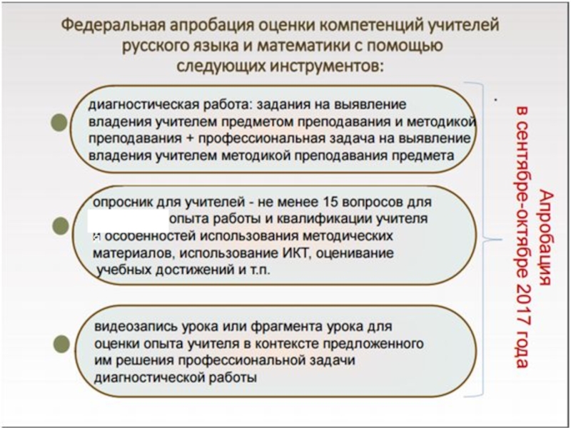 Учитель будущего национальный проект образование. Модель аттестации учителей на основе использования ефом. Аттестация педагогических работников и руководителей. Аттестация учителей в 2024 году последними изменениями. Аттестация педагогов в 2021 году.