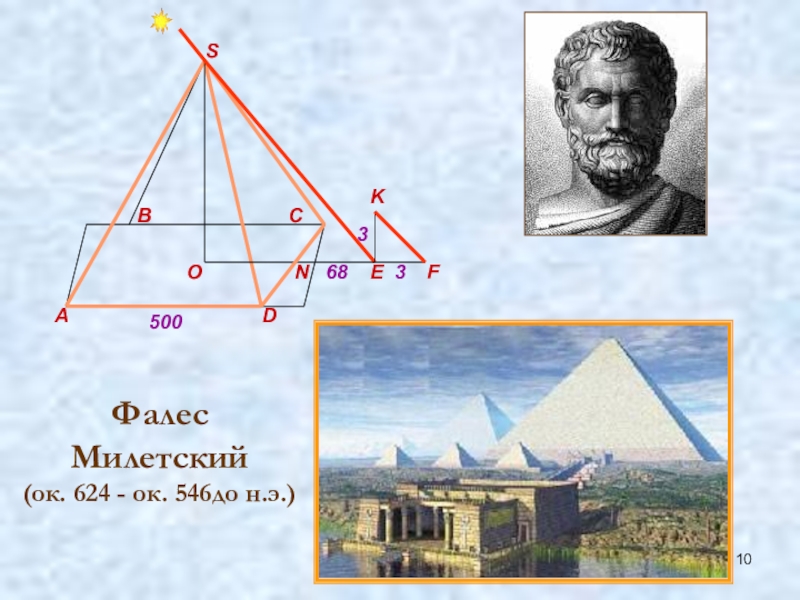 Фалес милетский презентация